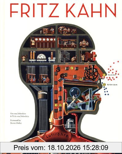 Fritz Kahn