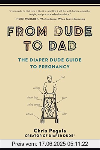 Binding : Taschenbuch, Label : TarcherPerigee, Publisher : TarcherPerigee, NumberOfItems : 1, PackageQuantity : 1, medium : Taschenbuch, numberOfPages : 224, publicationDate : 2014-05-06, releaseDate : 2014-05-06, authors : Chris Pegula, Frank Meyer, ISBN : 0399166262