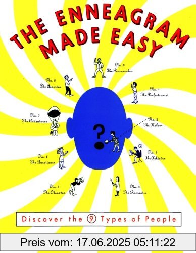 Binding : Taschenbuch, Label : HarperOne, Publisher : HarperOne, NumberOfItems : 1, PackageQuantity : 1, medium : Taschenbuch, numberOfPages : 176, publicationDate : 1994-03-11, releaseDate : 1994-03-11, authors : Renée Baron, Elizabeth Wagele, languages : english, ISBN : 0062510266