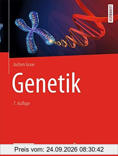 Genetik