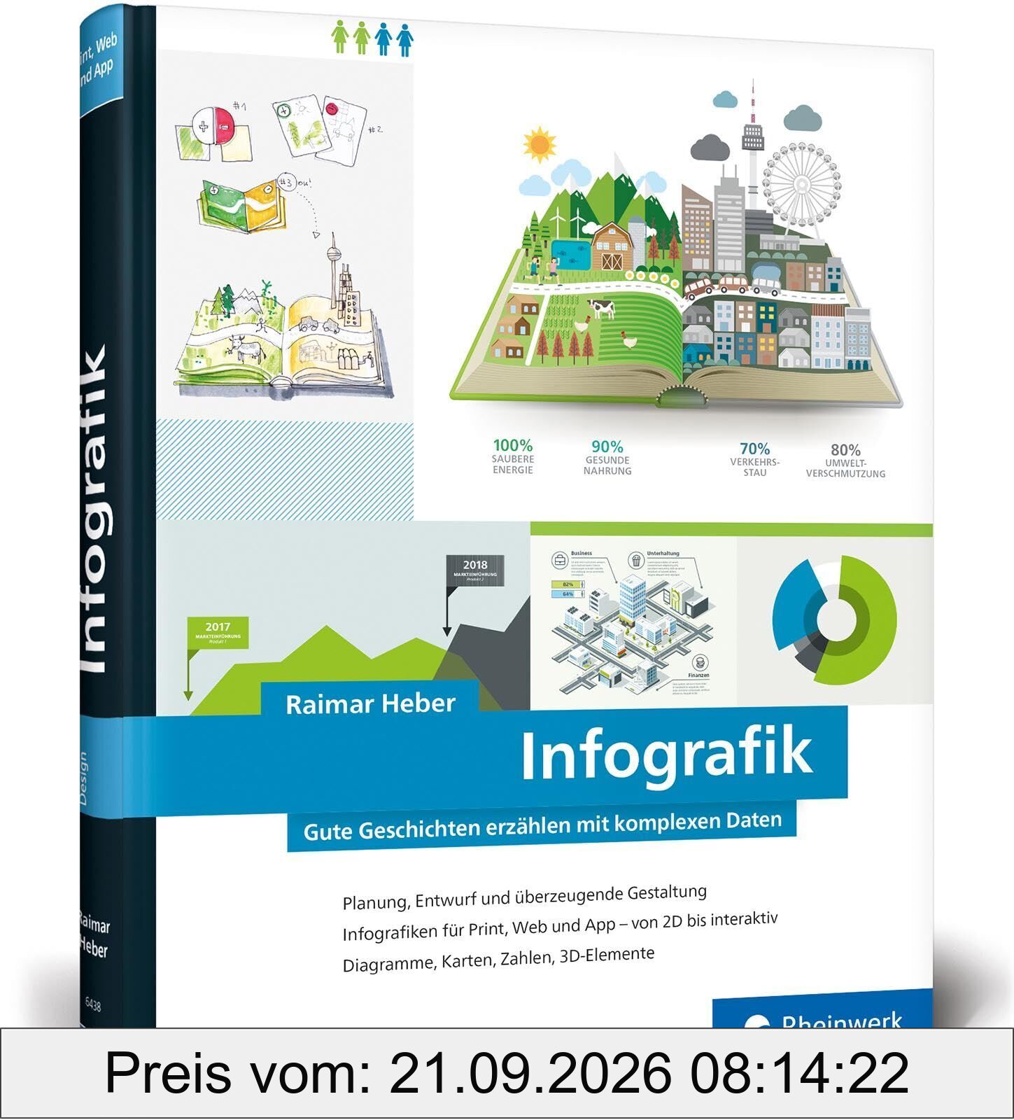 Infografik