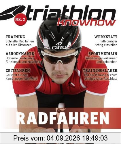 triathlon knowhow: Radfahren