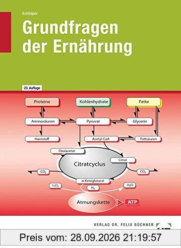 Grundfragen der Ernährung