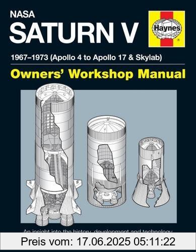 Binding : Gebundene Ausgabe, Label : Haynes Publishing Group, Publisher : Haynes Publishing Group, medium : Gebundene Ausgabe, numberOfPages : 176, publicationDate : 2016-07-22, authors : Woods, W. David, languages : english, ISBN : 0857338285