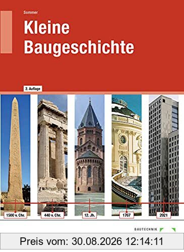 Kleine Baugeschichte