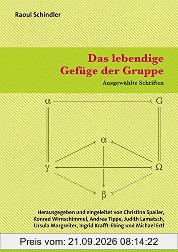 Das lebendige Gefüge der Gruppe: Ausgewählte Schriften (Forum Psychosozial)