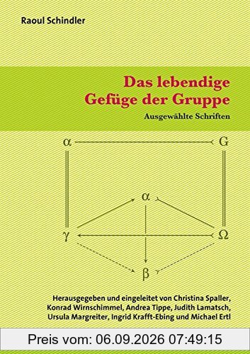 Das lebendige Gefüge der Gruppe: Ausgewählte Schriften (Forum Psychosozial)