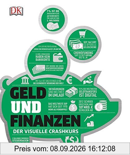 Geld und Finanzen: Der visuelle Crashkurs