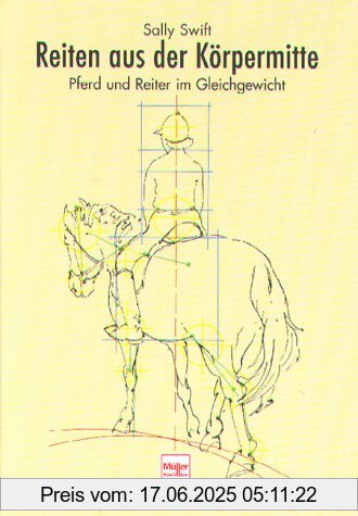 Binding : Gebundene Ausgabe, Edition : 10., Label : Müller Rüschlikon, Publisher : Müller Rüschlikon, medium : Gebundene Ausgabe, numberOfPages : 212, publicationDate : 2006-01-01, authors : Sally Swift, languages : german, ISBN : 3275009567