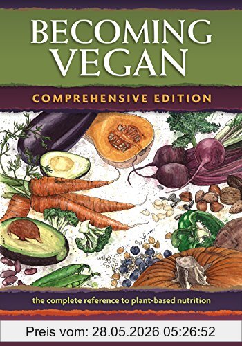 Brenda David Becoming Vegan