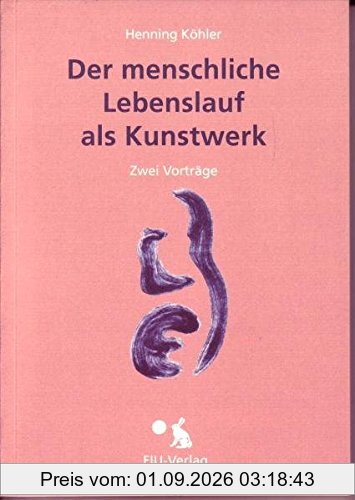 Der menschliche Lebenslauf als Kunstwerk: Zwei Vorträge