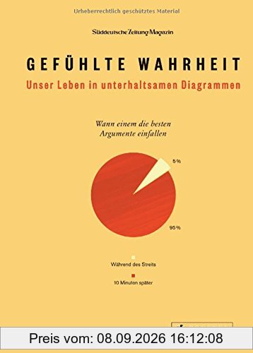 Gefühlte Wahrheit: Unser Leben in unterhaltsamen Diagrammen