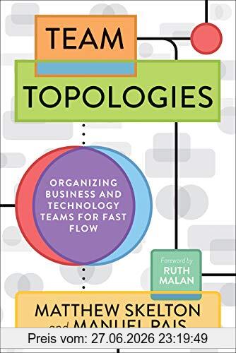 Matthew Skelton Skelton, M, Team Topologies