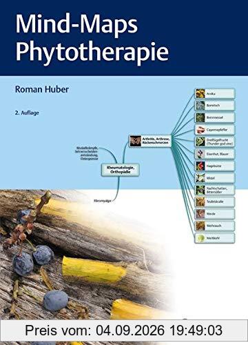 Mind-Maps Phytotherapie