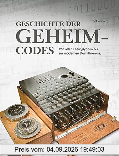 Geschichte der Geheimcodes: Von alten Hieroglyphen bis zur modernen Dechiffrierung