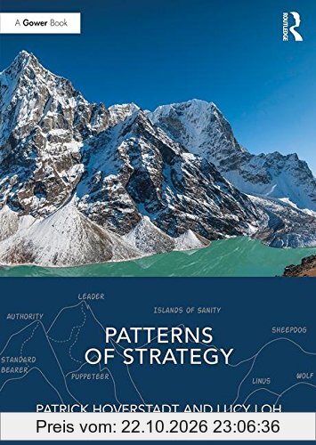 Patterns of Strategy