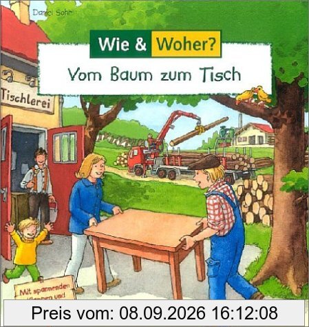 Wie? Woher? Vom Baum zum Tisch. Mit spannenden Klappen und Bildkärtchen!