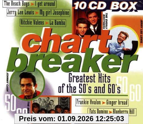 Chart Breaker