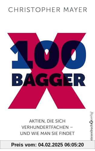 100 Bagger: Aktien, die sich verhundertfachen - Und wie man Sie findet