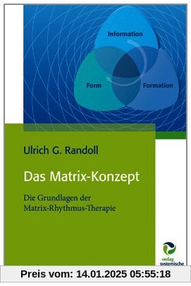 Das Matrix-Konzept: Die Grundlagen der Matrix-Rhythmus-Therapie