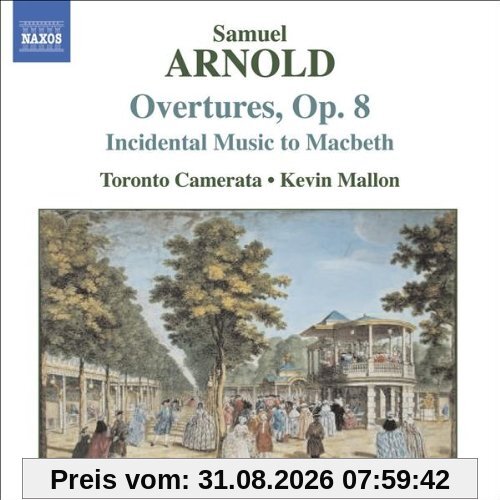 Ouvertüren Op. 8