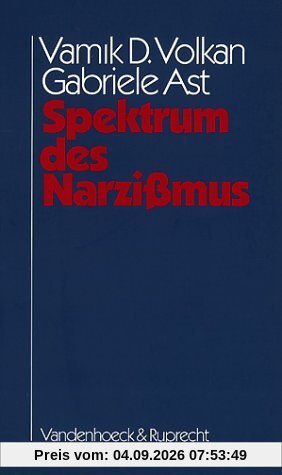 Spektrum des Narzißmus