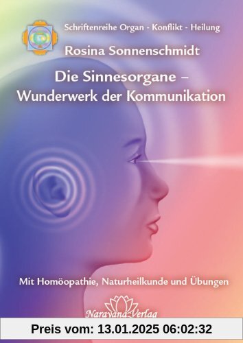 Die Sinnesorgane - Wunderwerk der Kommunikation