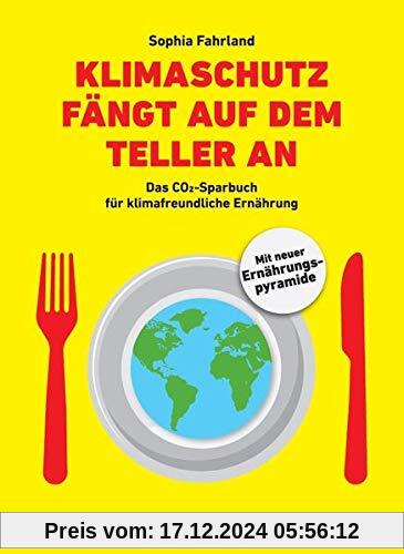 Klimaschutz fängt auf dem Teller an: Das CO2-Sparbuch für eine klimafreundliche Ernährung