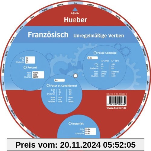 Französisch - Unregelmäßige Verben: Wheel - Französisch - Unregelmäßige Verben