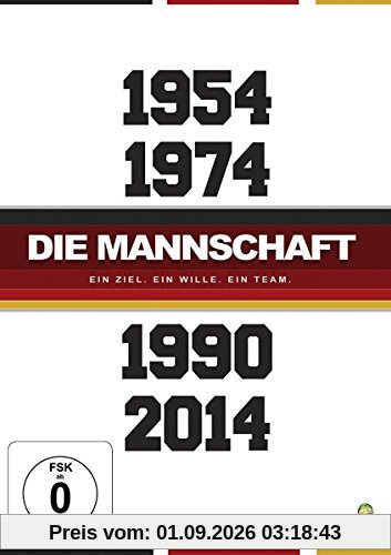Die Mannschaft