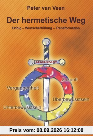 Der hermetische Weg: Erfolg - Wunscherfüllung - Transformation