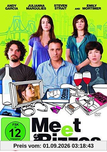 Meet The Rizzos