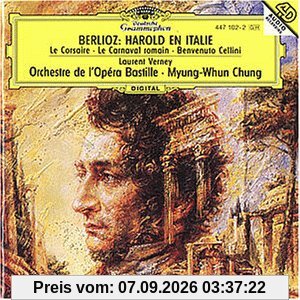 Harold en Italie/Ouvertüren/+