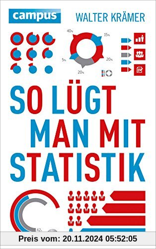 So lügt man mit Statistik