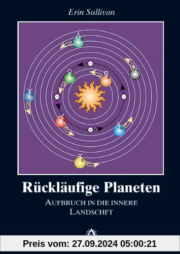 Rückläufige Planeten: Aufbruch in die innere Landschaft