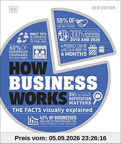 How Business Works: The Facts Visually Explained (How Things Work)