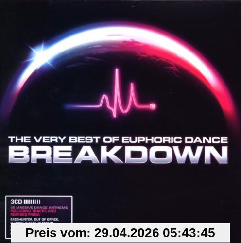 Euphoric Dance Breakdown 2008