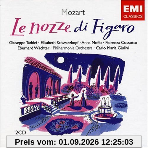 Le Nozze Di Figaro