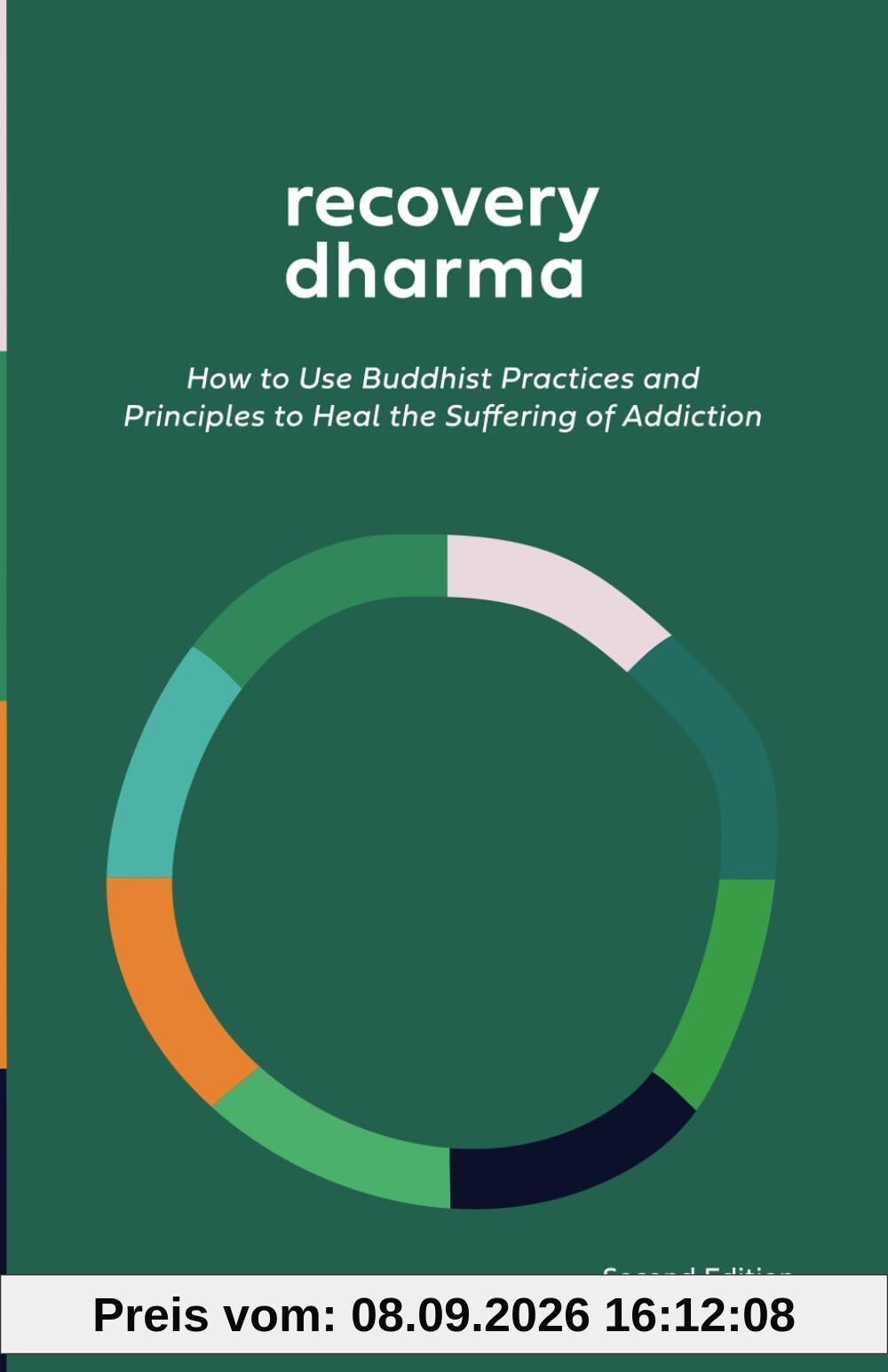 Recovery Dharma: How to Use Buddhist Practices and Principles to Heal the Suffering of Addiction