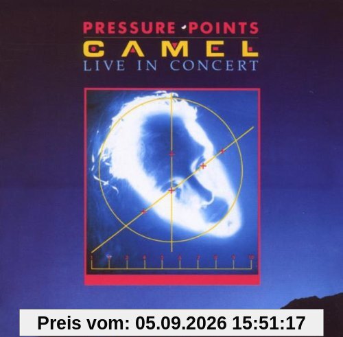 Pressure Points-Live in Concert