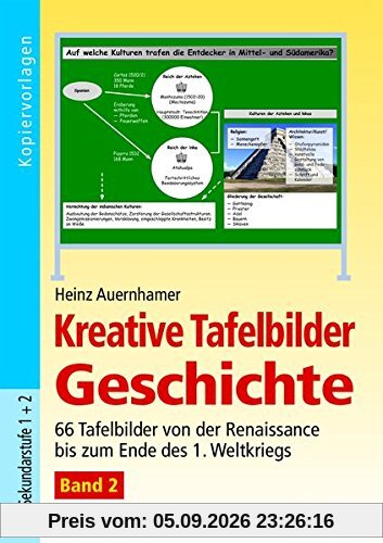 Kreative Tafelbilder Geschichte - Band 2: 66 Tafelbilder von der Renaissace bis zum Ende des 1. Weltkriegs