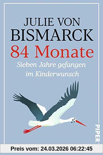 84 Monate: Sieben Jahre gefangen im Kinderwunsch