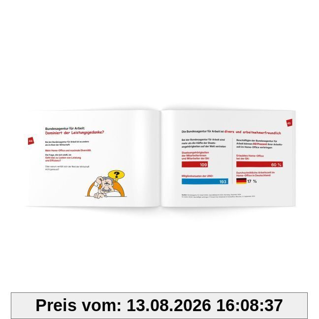 Hier stimmt was nicht