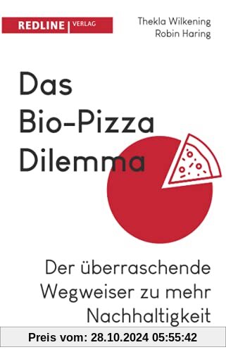 Das Bio-Pizza Dilemma: Der überraschende Wegweiser zu mehr Nachhaltigkeit