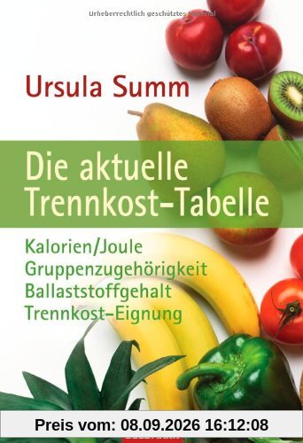 Die aktuelle Trennkosttabelle: Kalorien/Joule · Gruppenzugehörigkeit · Ballaststoffgehalt · Trennkost-Eignung