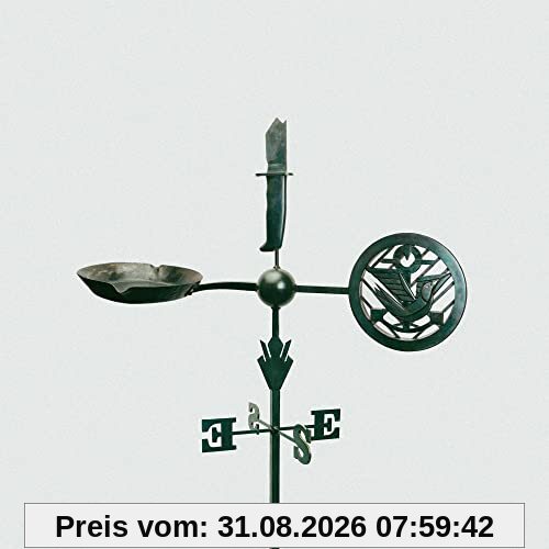 Weathervanes