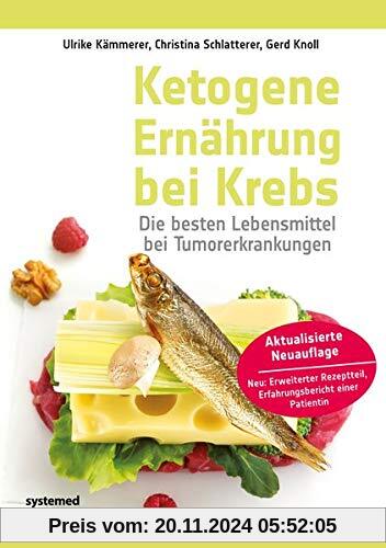 Ketogene Ernährung bei Krebs: Die besten Lebensmittel bei Tumorerkrankungen