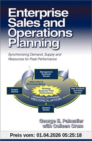 Enterprise Sales and Operations Planning: Synchronizing Demand, Supply and Resources for Peak Performance (Integrated Business Management)