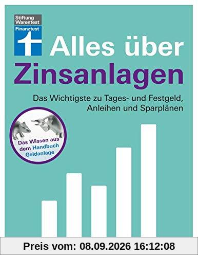 Alles über Zinsanlagen: Das Wichtigste zu Tages- und Festgeld, Anleihen und Sparplänen
