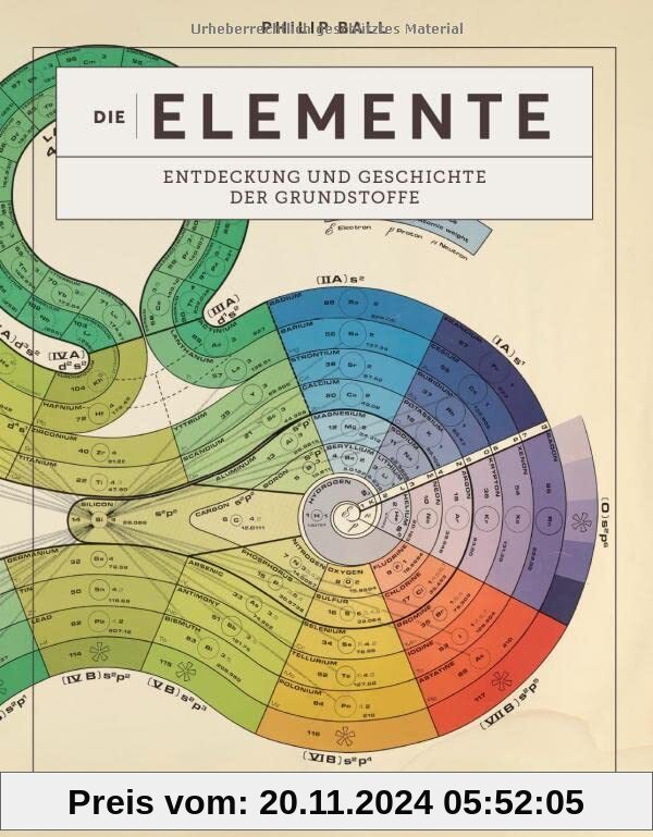 Die Elemente: Entdeckung und Geschichte der Grundstoffe